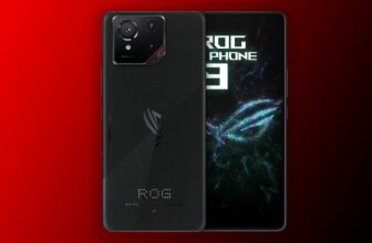 Asus ROG Telephone 9 is launching quickly, and avid gamers must be paying consideration