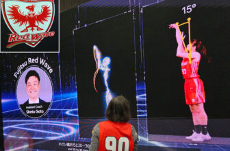 Fujitsu’s Imaginative and prescient AI Park at CEATEC 2024: AI-Powered “Human Movement Analytics” (HMA) To Assist Folks in Sports activities, Wellness, and Cultural Preservation
