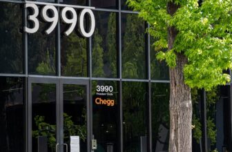 Chegg Is On Its Final Legs After ChatGPT Despatched Its Inventory Down 99%